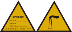 企業需要符合哪些環保要求