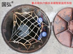 排水末端智能監控設備廠